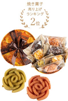 売上ランキング2位